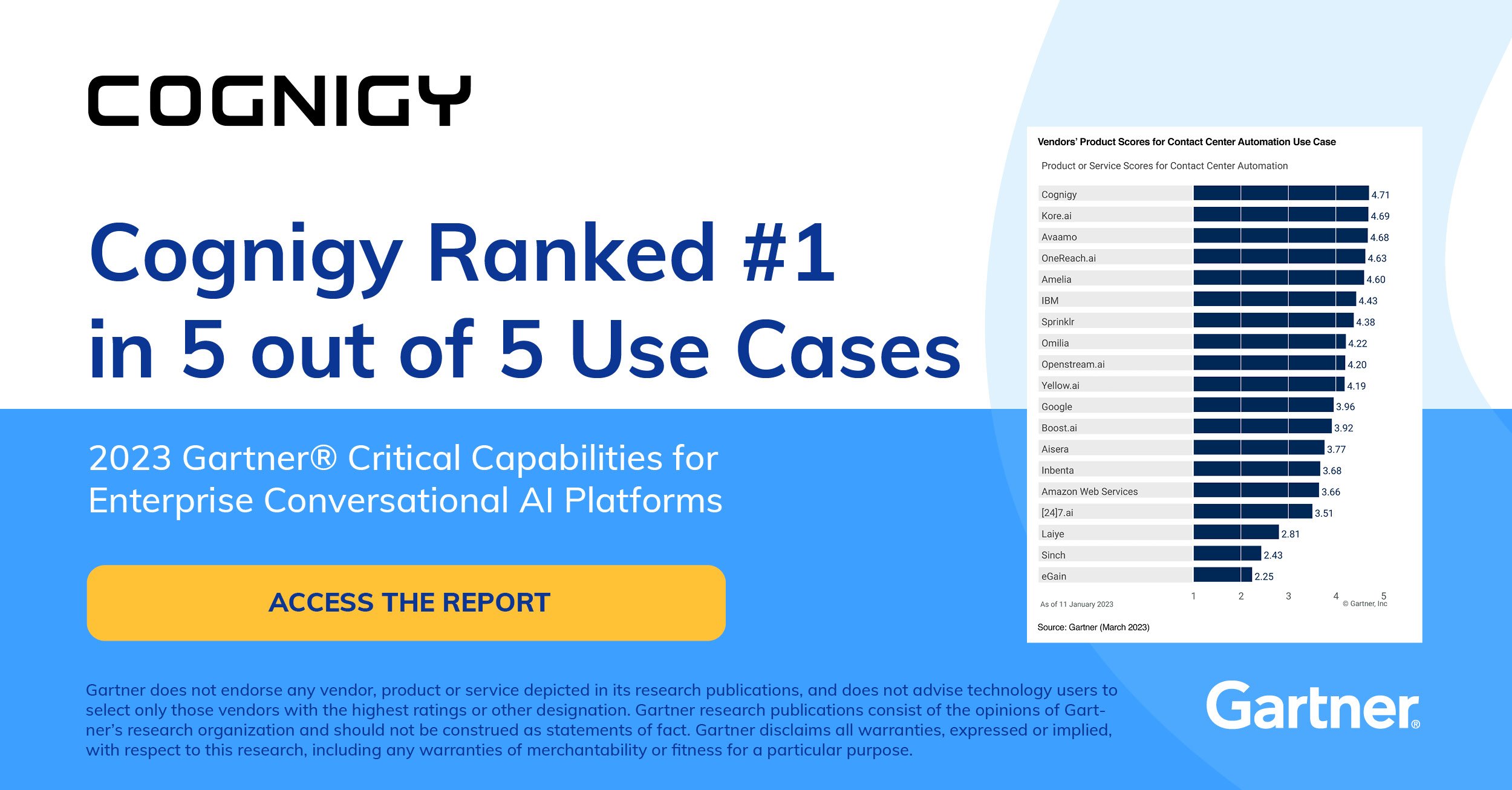 Cognigy Ranked in First Place for all Use Cases in the 2023 Gartner